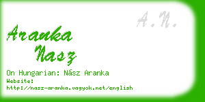 aranka nasz business card