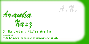 aranka nasz business card